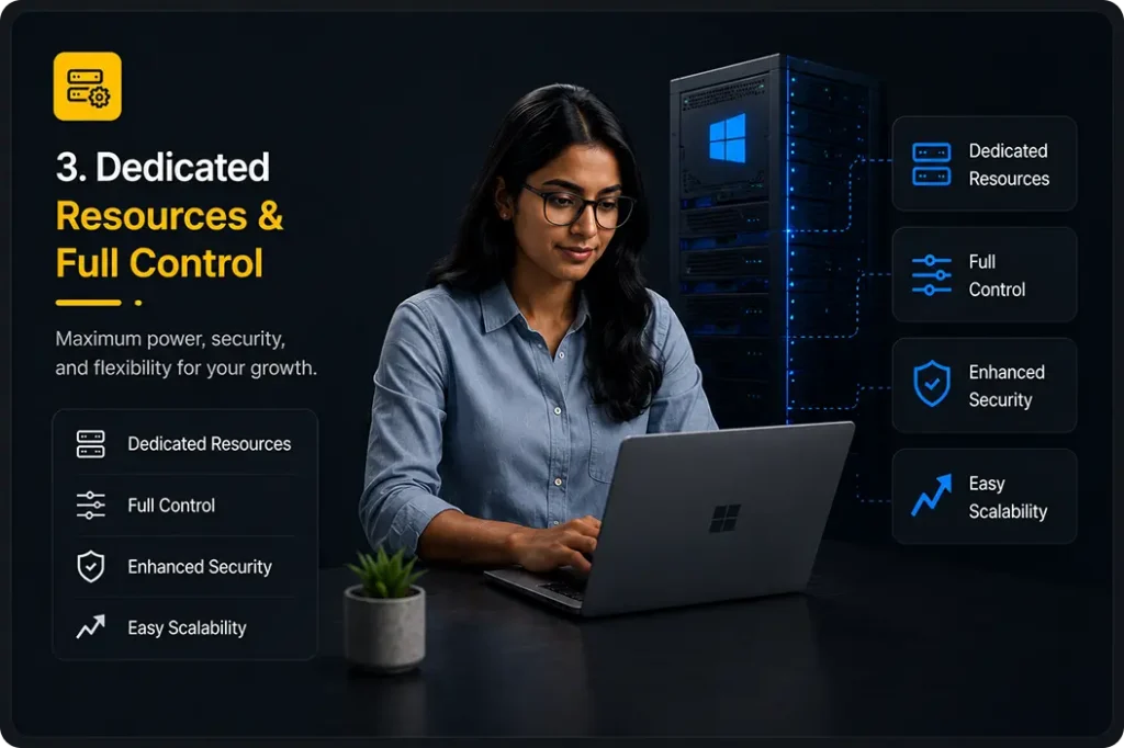 Dedicated-resources-full-control